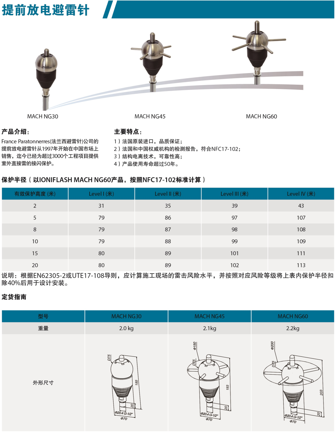 MACH NG30，MACH NG45，MACH NG60