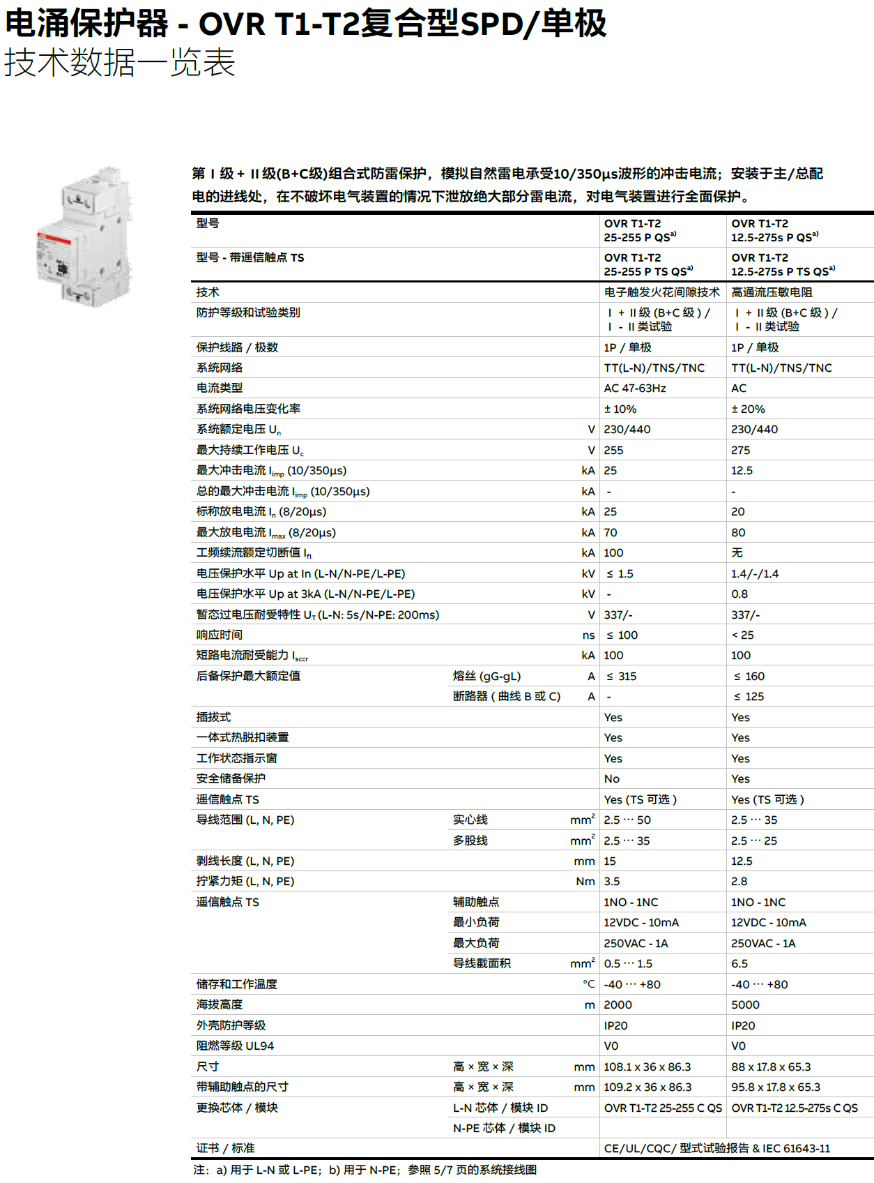 OVR T1-T2 25-255 P QS，OVR T1-T2 25-255 P TS QS，OVR T1-T2 12.5-275S P QS，OVR T1-T2 12.5-275S P TS QS，OVR T1-T2 25-440 P QS，OVR T1-T2 25-440 P TS QS，OVR T1-T2 12.5-440S P QS，OVR T1-T2 12.5-440S P TS QS