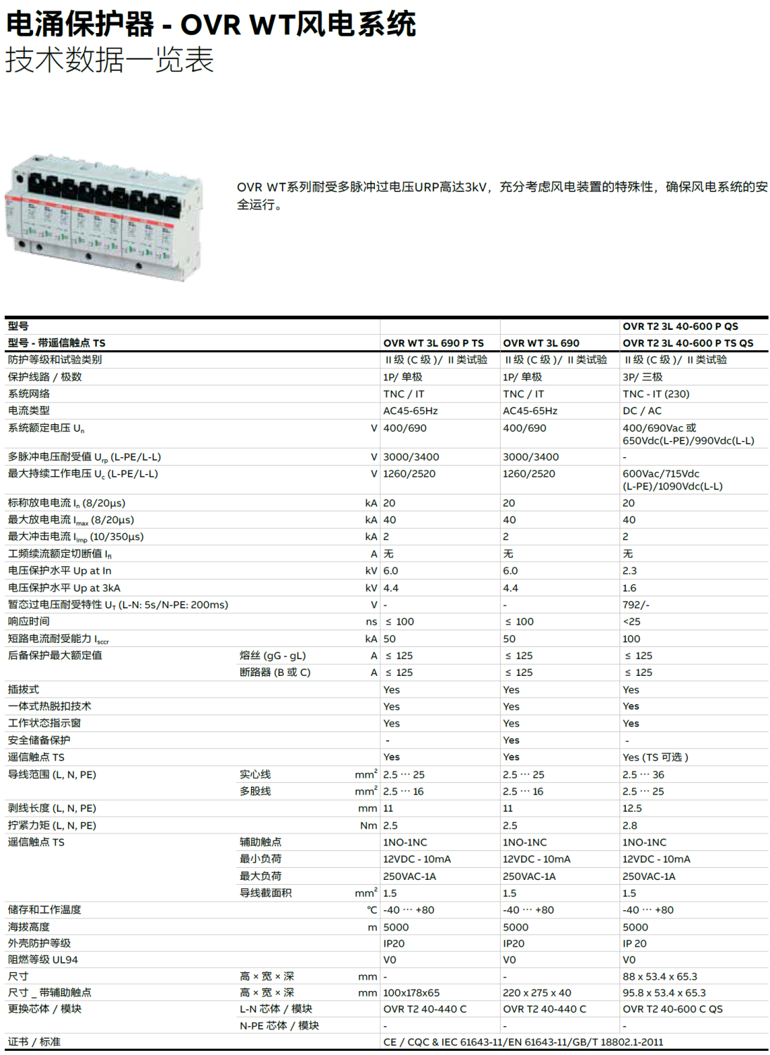 OVR WT 3L 690 P TS ABB電涌保護器：風電行業(yè)的高