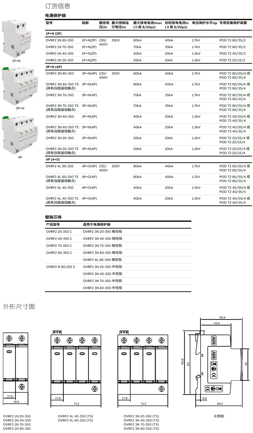 OVRF2 1N 80-350，OVRF2 1N 70-350，OVRF2 1N 40-350，OVRF2 3N 80-350，OVRF2 3N 80-350 TS，OVRF2 3N 70-350，OVRF2 3N 70-350 TS，OVRF2 3N 40-350，OVRF2 3N 40-350 TS，OVRF2 4L 80-350，OVRF2 4L 80-350 TS，OVRF2 4L 40-350，OVRF2 4L 40-350 TS
