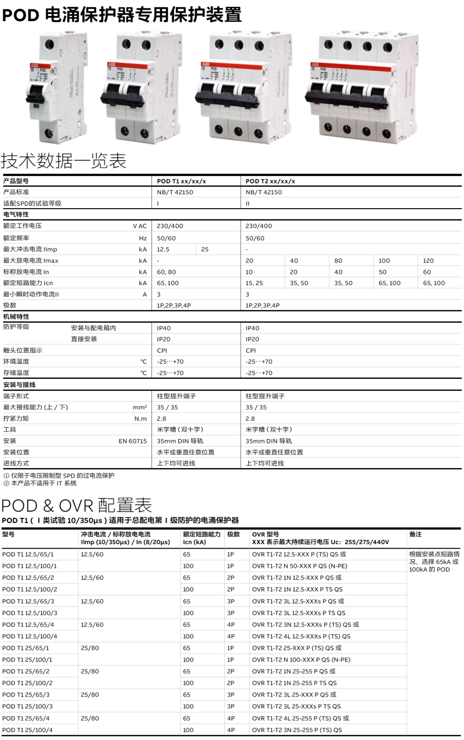 POD T1 12.5/65/1，POD T1 12.5/100/1，POD T1 12.5/65/2，POD T1 12.5/100/2，POD T1 12.5/65/3，POD T1 12.5/100/3，POD T1 12.5/65/4，POD T1 12.5/100/4，POD T1 25/65/1，POD T1 25/100/1，POD T1 25/65/2，POD T1 25/100/2，POD T1 25/65/3，POD T1 25/100/3，POD T1 25/65/4，POD T1 25/100/4