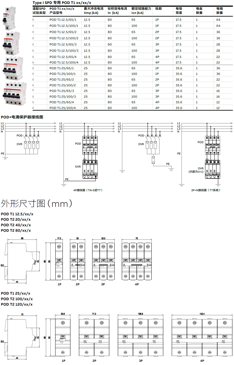 POD T1 12.5/65/1，POD T1 12.5/100/1，POD T1 12.5/65/2，POD T1 12.5/100/2，POD T1 12.5/65/3，POD T1 12.5/100/3，POD T1 12.5/65/4，POD T1 12.5/100/4，POD T1 25/65/1，POD T1 25/100/1，POD T1 25/65/2，POD T1 25/100/2，POD T1 25/65/3，POD T1 25/100/3，POD T1 25/65/4，POD T1 25/100/4