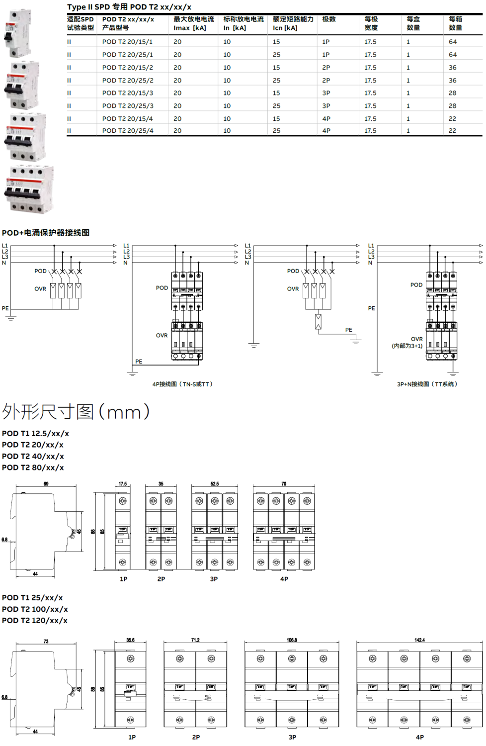 POD T2 20/15/1，POD T2 20/25/1，POD T2 20/15/2，POD T2 20/25/2，POD T2 20/15/3，POD T2 20/25/3，POD T2 20/15/4，POD T2 20/25/4