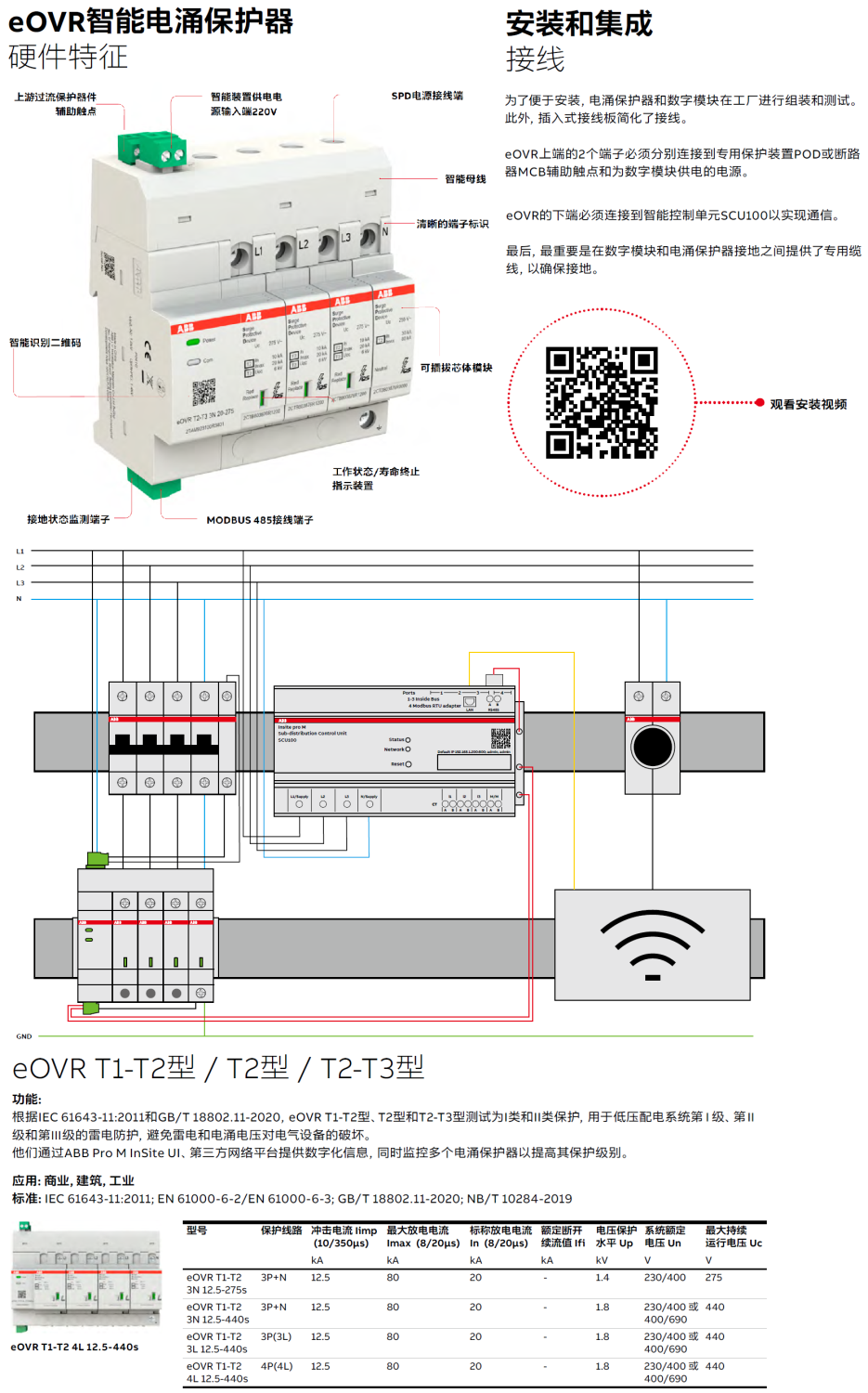eOVR T1-T2 3N 12.5-275S，eOVR T1-T2 3N 12.5-440S，eOVR T1-T2 3L 12.5-440S，eOVR T1-T2 4L 12.5-440S