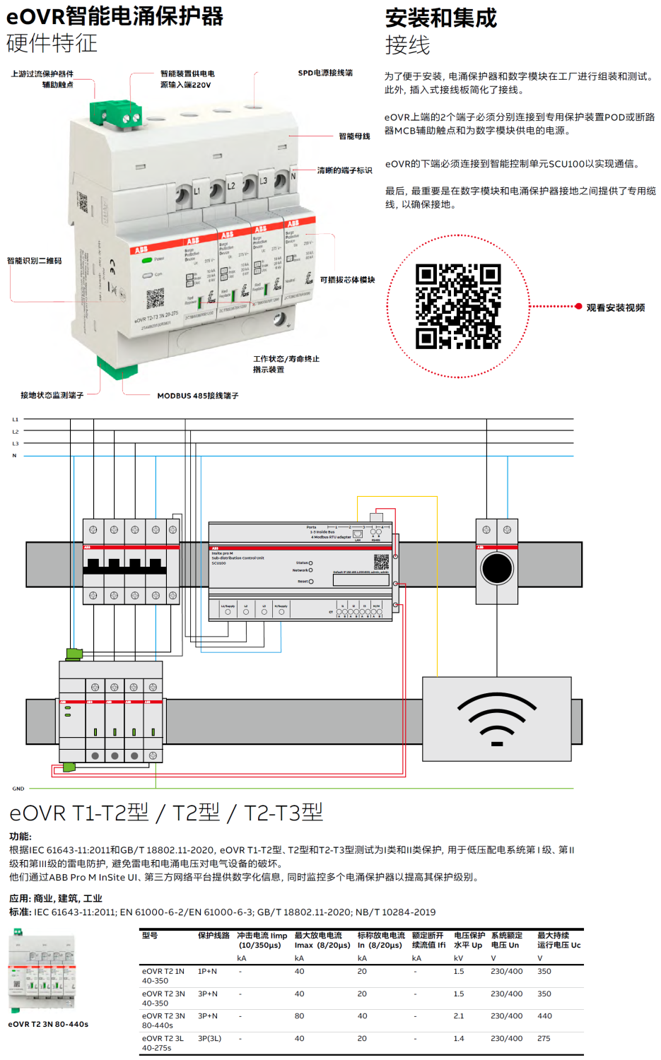 eOVR T2 1N 40-350，eOVR T2 3N 40-350，eOVR T2 3N 80-440S，eOVR T2 3L 40-275S