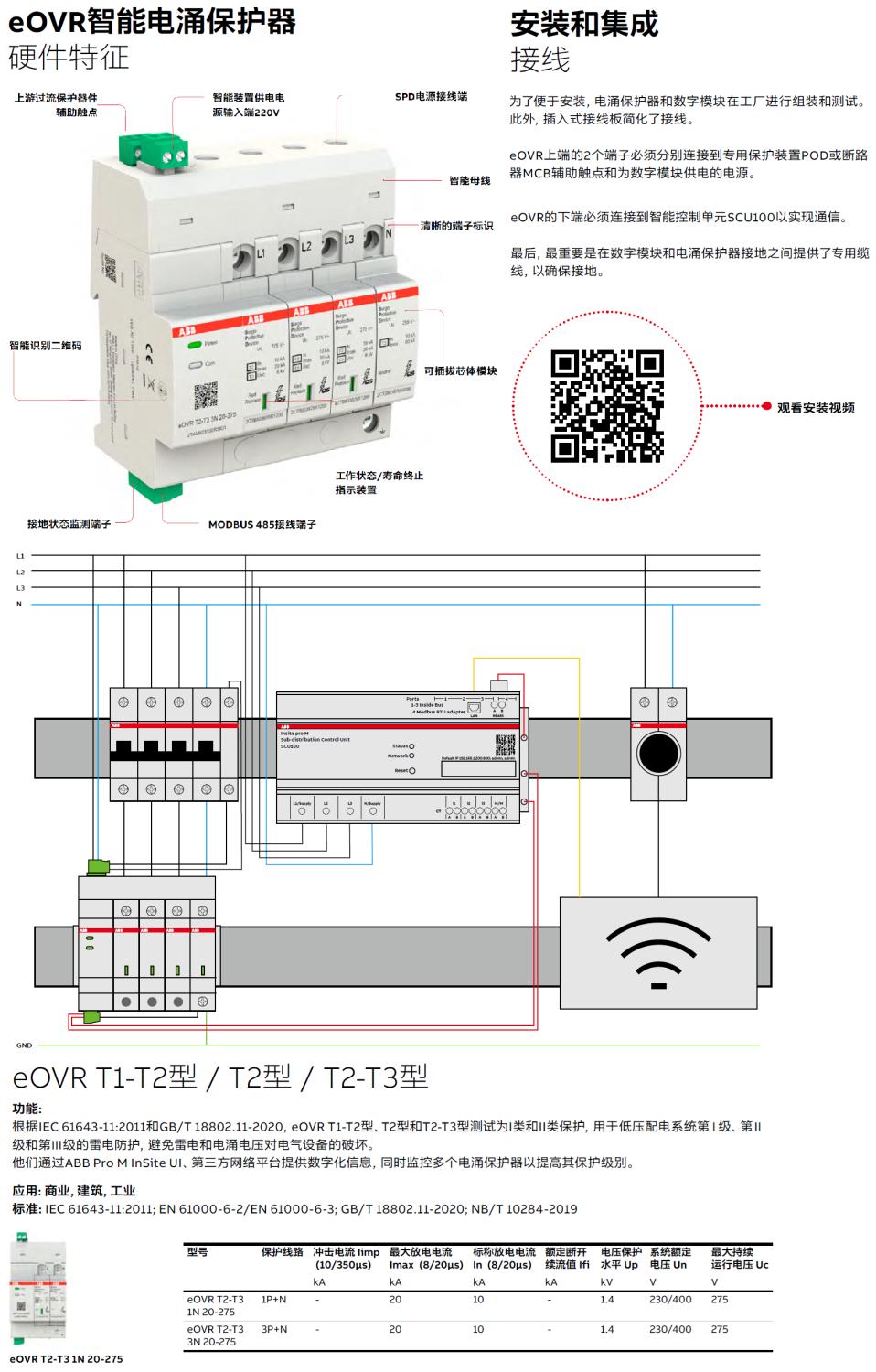 eOVR T2-T3 1N 20-275 ABB智能型電涌保護(hù)器：技術(shù)