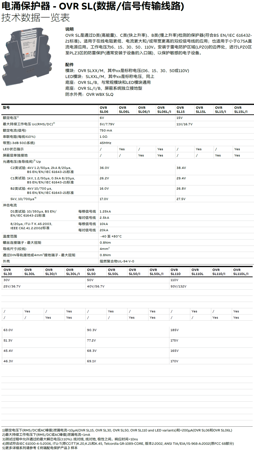 OVR SL06，OVR SL06L，OVR SL06/I，OVR SL06L/I，OVR SL15，OVR SL15L，OVR SL15/I，OVR SL15L/I，OVR SL30，OVR SL30L，OVR SL30/I，OVR SL30L/I，OVR SL50，OVR SL50L，OVR SL50/I，OVR SL50L/I，OVR SL110，OVR SL110L，OVR SL110/I，OVR SL110L/I