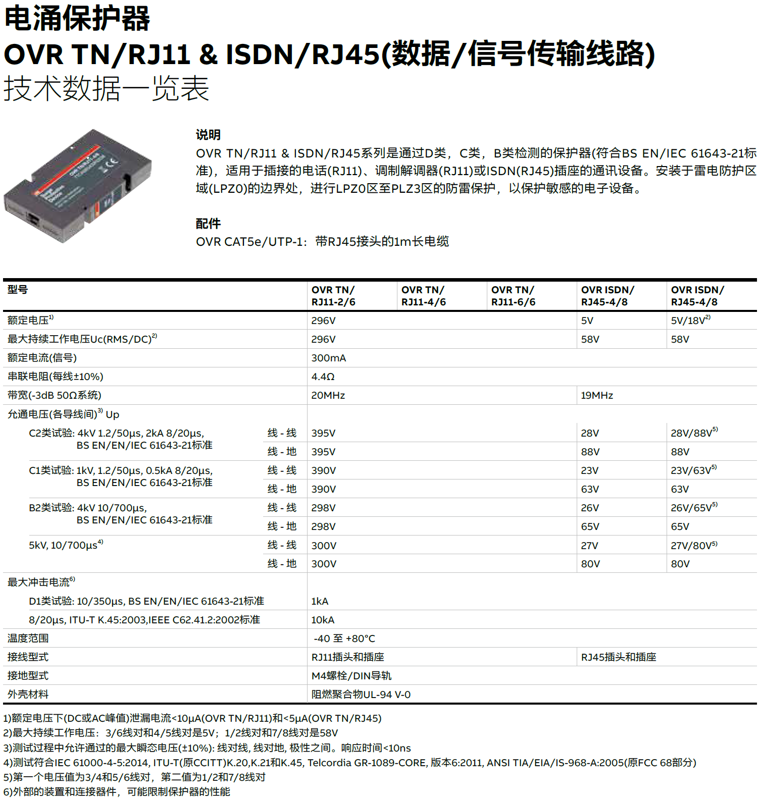 OVR TN/RJ11-2/6，OVR TN/RJ11-4/6，OVR TN/RJ11-6/6，OVR ISDN/RJ45-4/8，OVR ISDN/RJ45-4/8