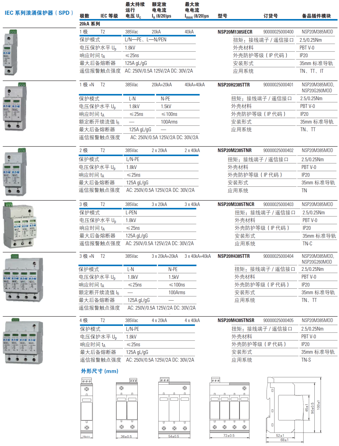 NSP20M4385TNSR EATON伊頓電源防雷器：功能解析與