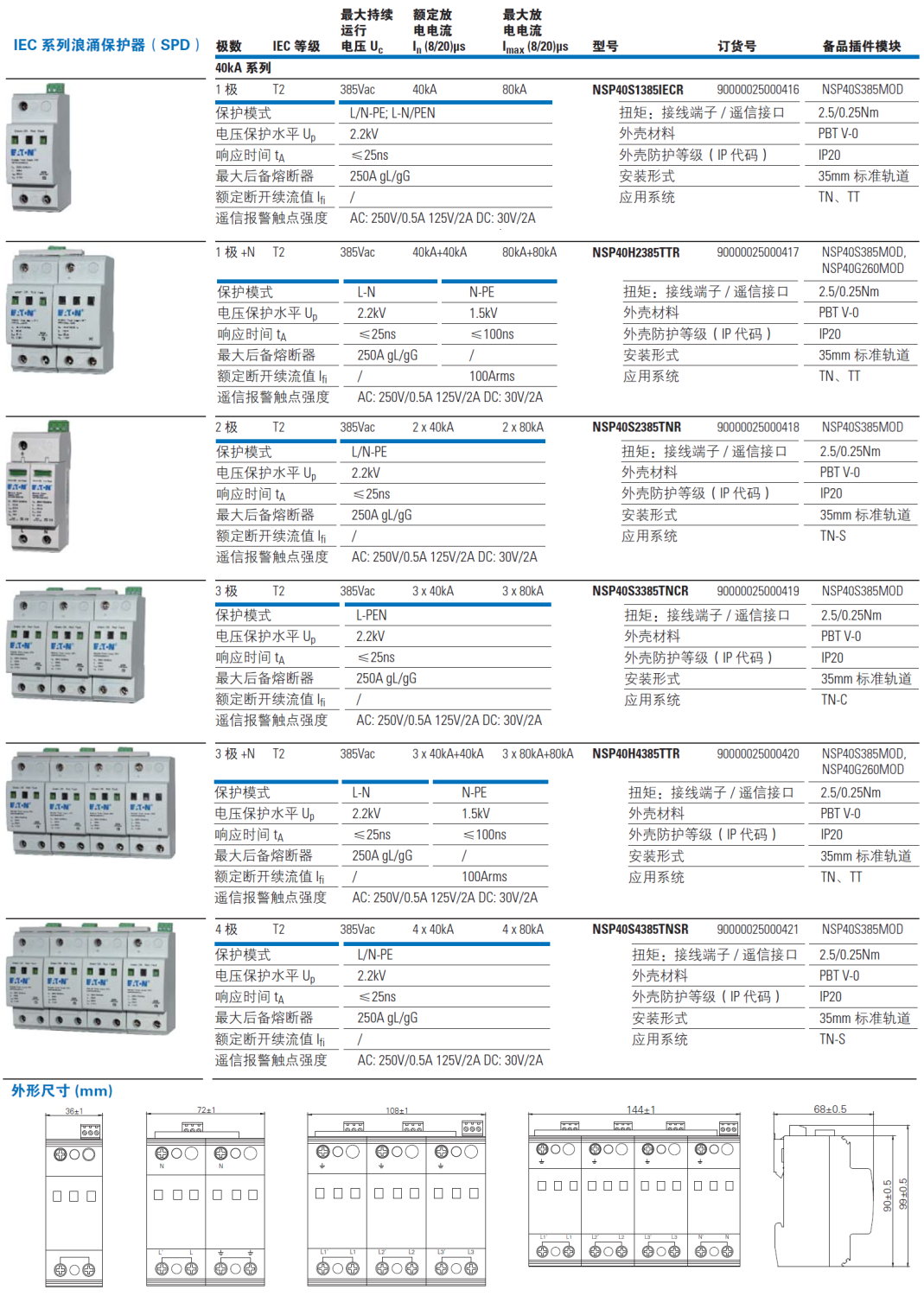 NSP40S4385TNSR EATON伊頓電源防雷器：多級(jí)防護(hù)與