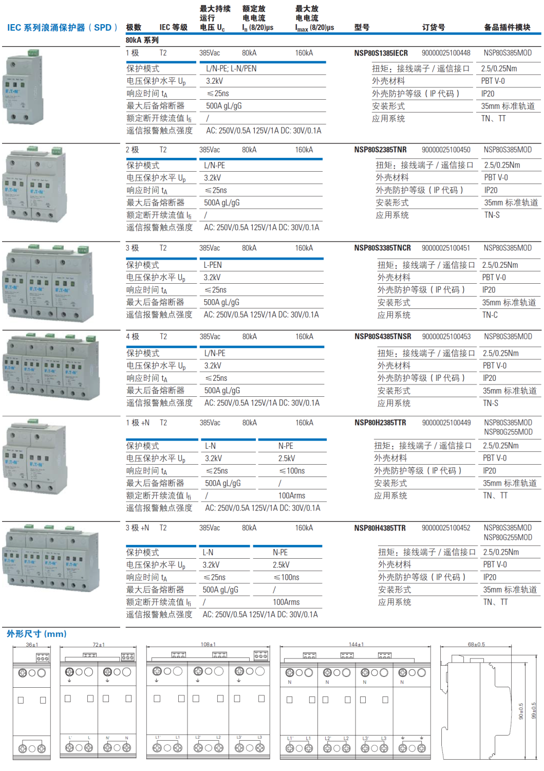 NSP80S4385TNSR EATON伊頓電源防雷器：工業(yè)級(jí)防護(hù)