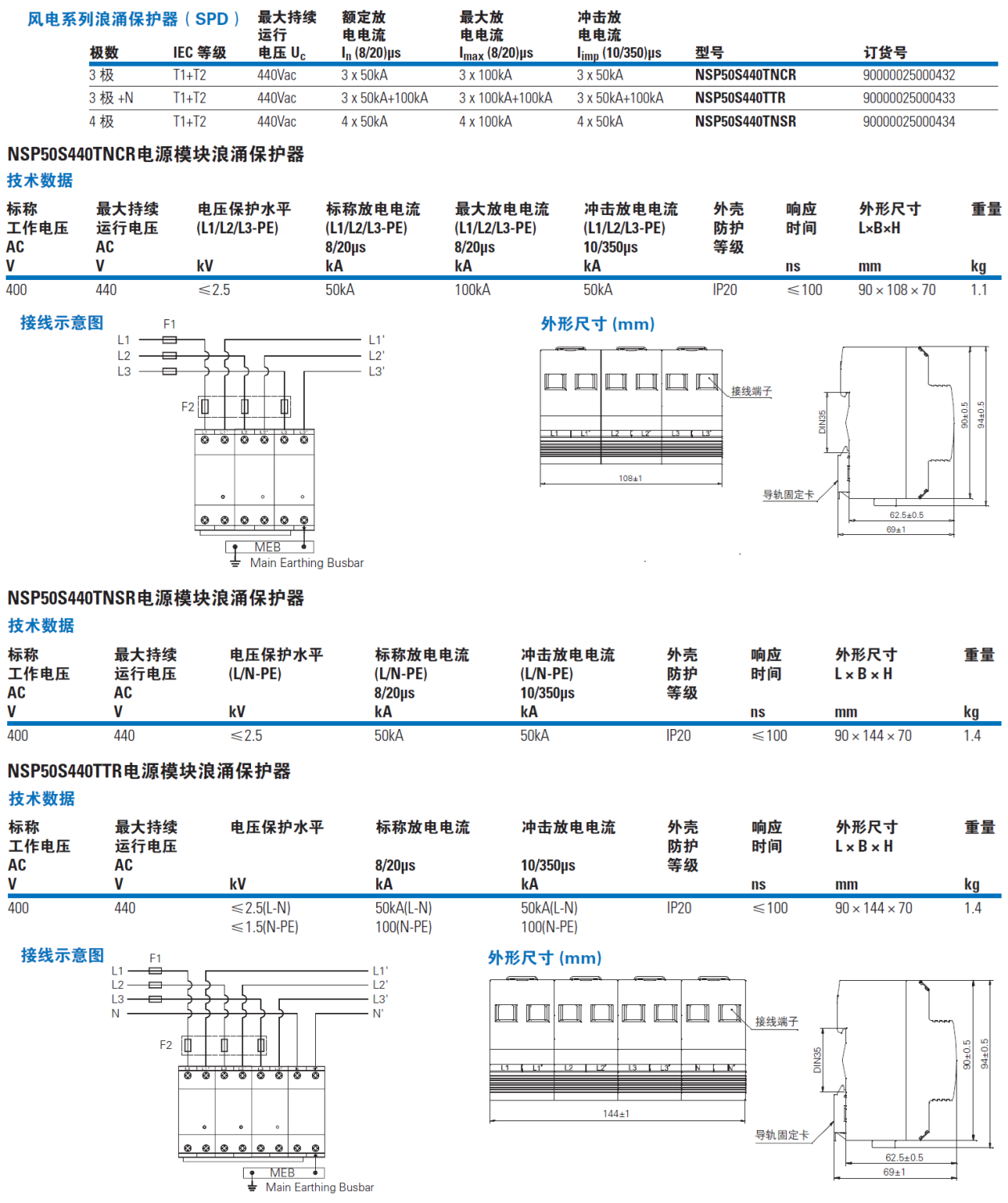 NSP50S440TNSR EATON伊頓風(fēng)電系統(tǒng)電源防雷器：高