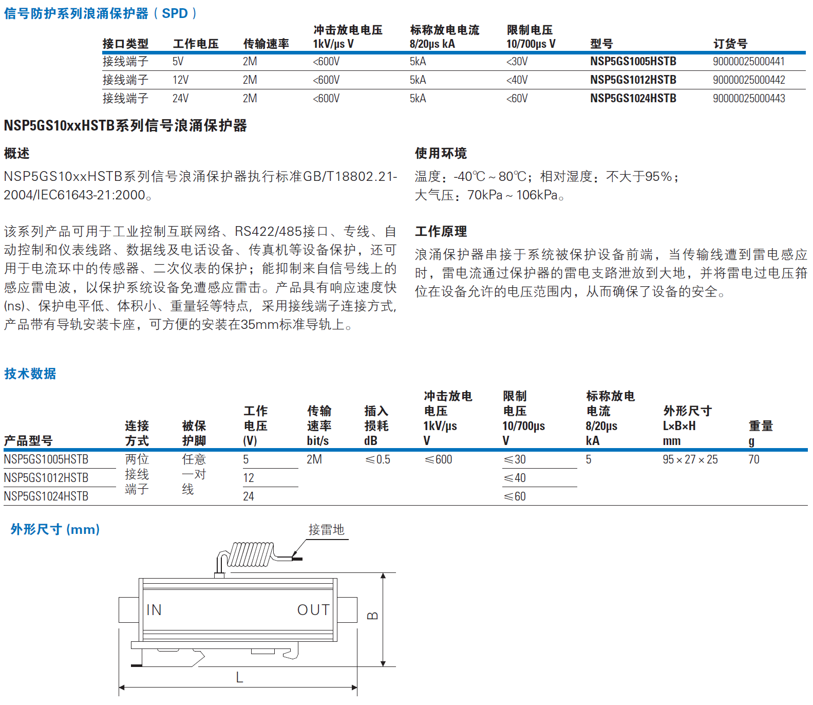 NSP5GS1024HSTB EATON伊頓控制信號(hào)防雷器：功能特
