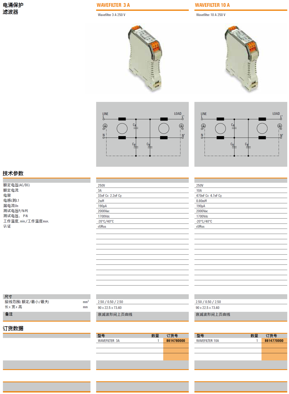 WAVEFILTER 10A 魏德米勒電涌保護(hù)濾波器解析與應(yīng)用：高效防護(hù)，穩(wěn)定運(yùn)行