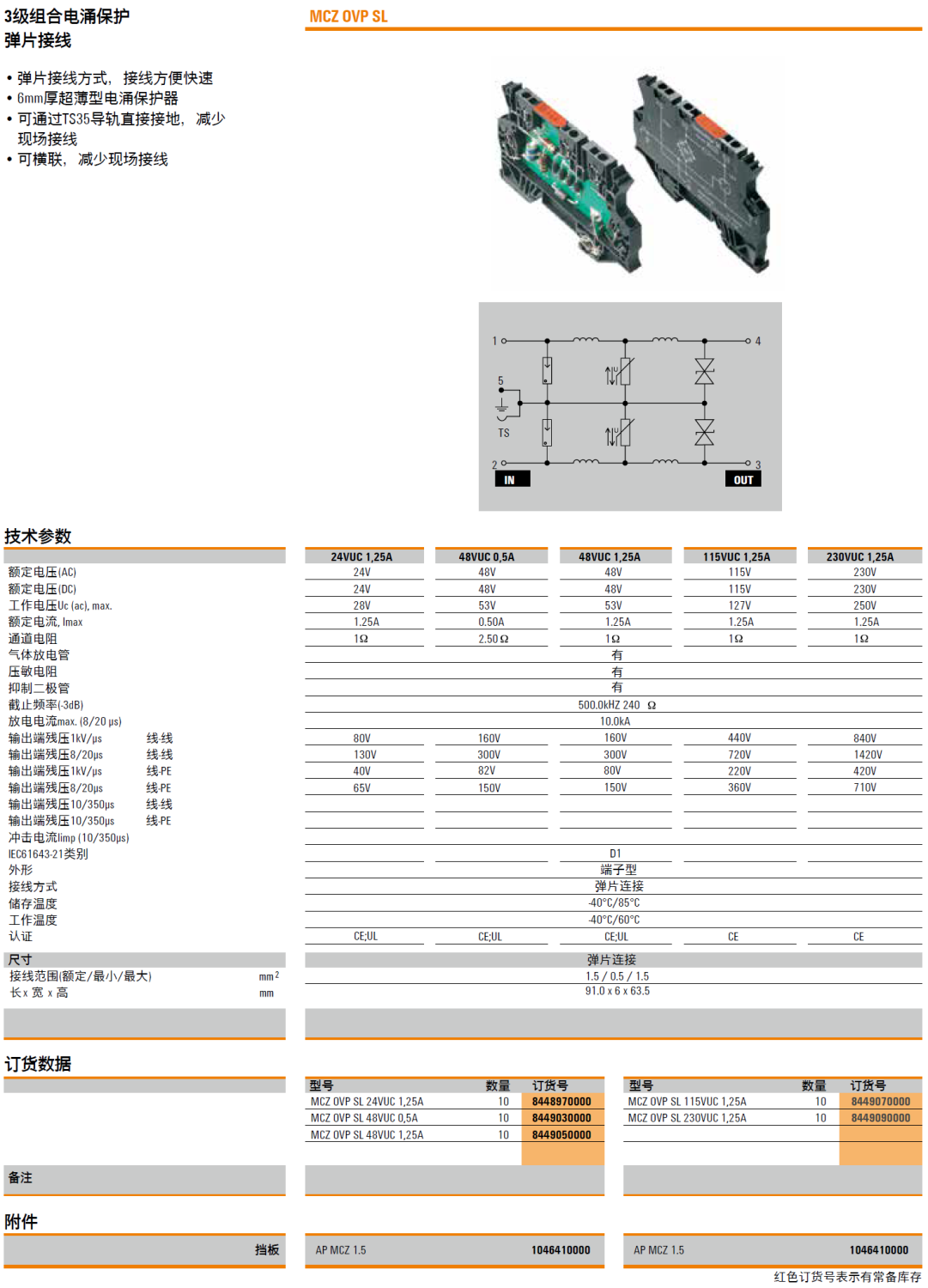 MCZ OVP SL 24VUC 1.25A(8448970000)，MCZ OVP SL 48VUC 0.5A(8449030000)，MCZ OVP SL 48VUC 1.25A(8449050000)，MCZ OVP SL 115VUC 1.25A(8449070000)，MCZ OVP SL 230VUC 1.25A(8449090000)，AP MCZ 1.5(1046410000)