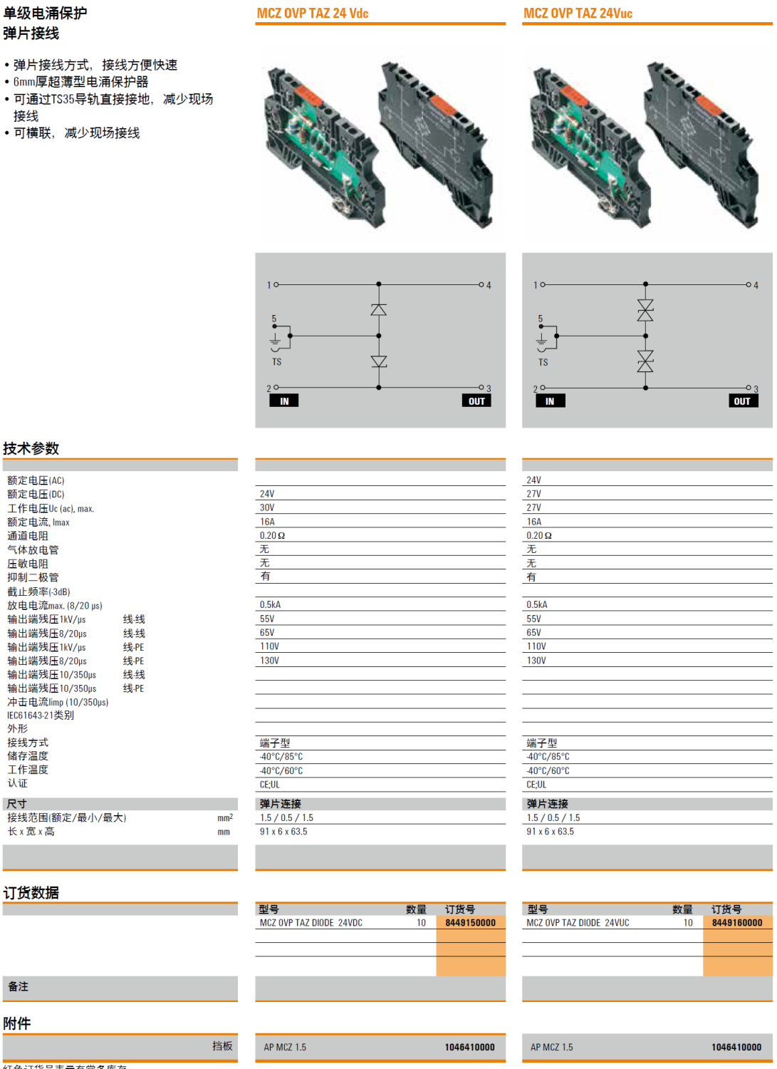 MCZ OVP TAZ DLODE 24VDC 魏德米勒信號(hào)電涌保護(hù)器：工業(yè)環(huán)境下的高效防護(hù)解決方案
