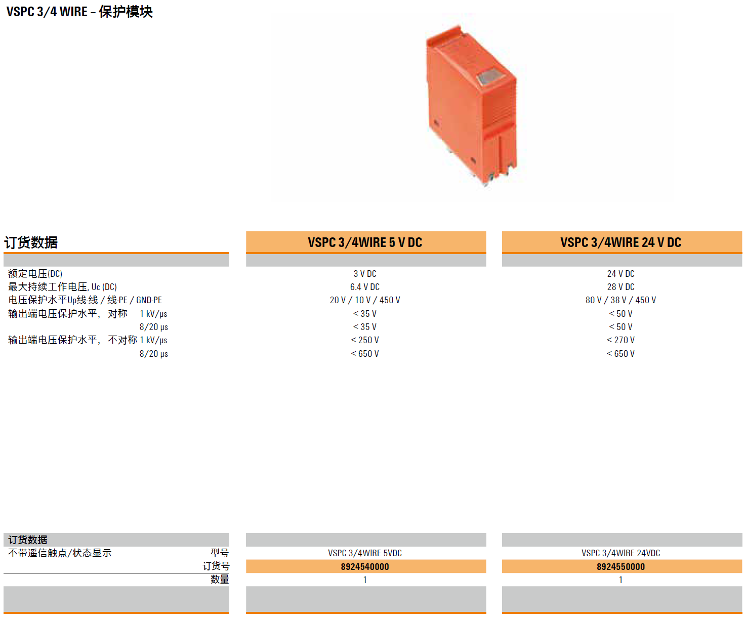 VSPC 3/4WIRE 24DC 魏德米勒多線信號電涌保護器模塊：工業(yè)級信號防護的智能解決方案
