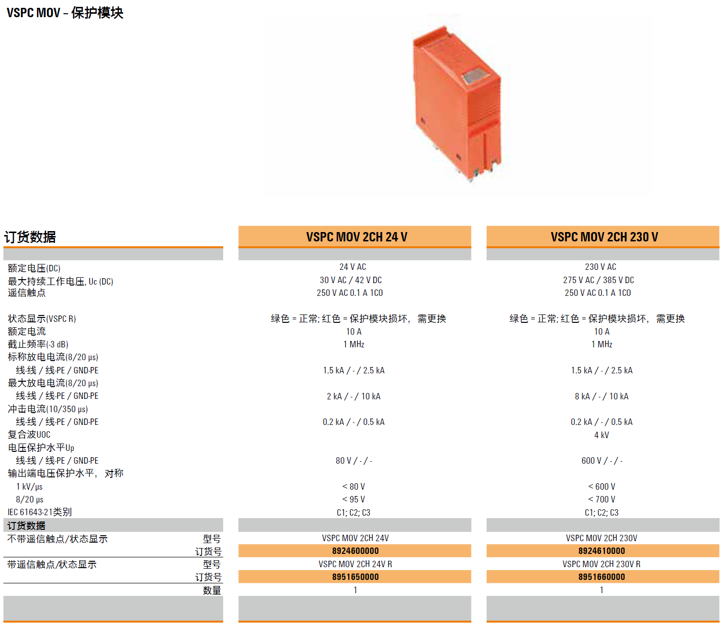 VSPC MOV 2CH 24V R 魏德米勒交直流信號電涌保護器模塊解析