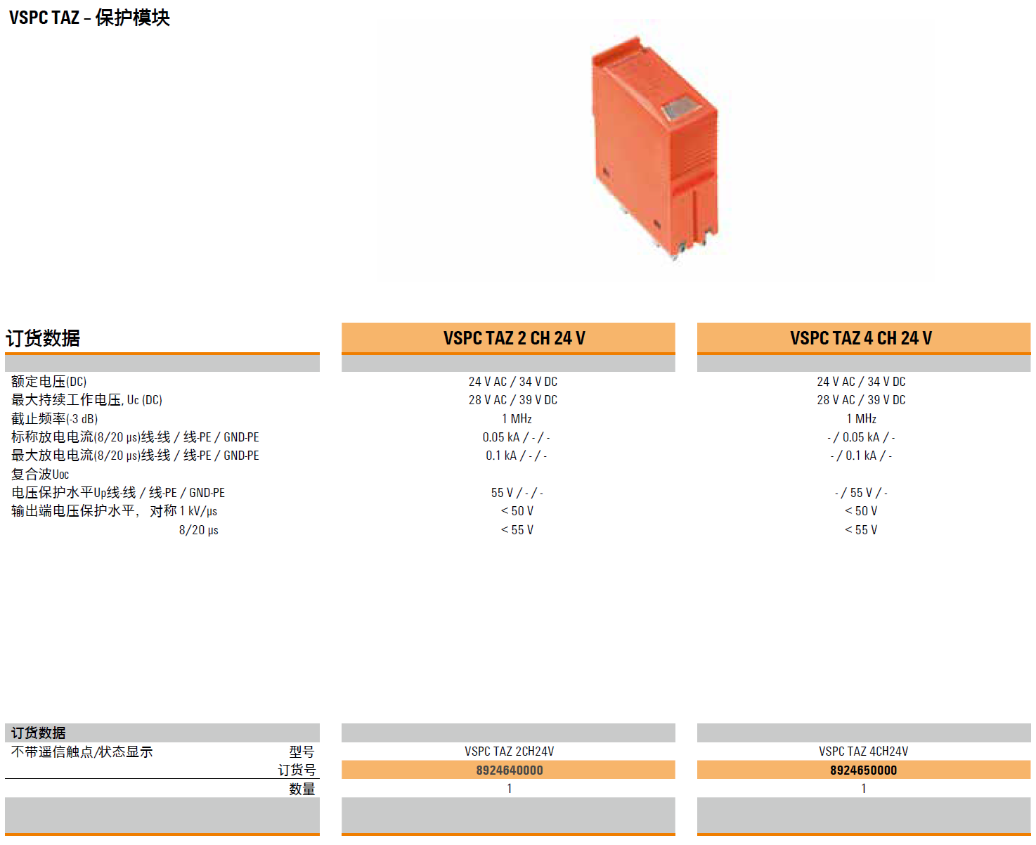 VSPC TAZ 2CH 24V魏德米勒TAZ系列電涌保護器模塊解析：為交直流信號系統(tǒng)構(gòu)筑安全防線