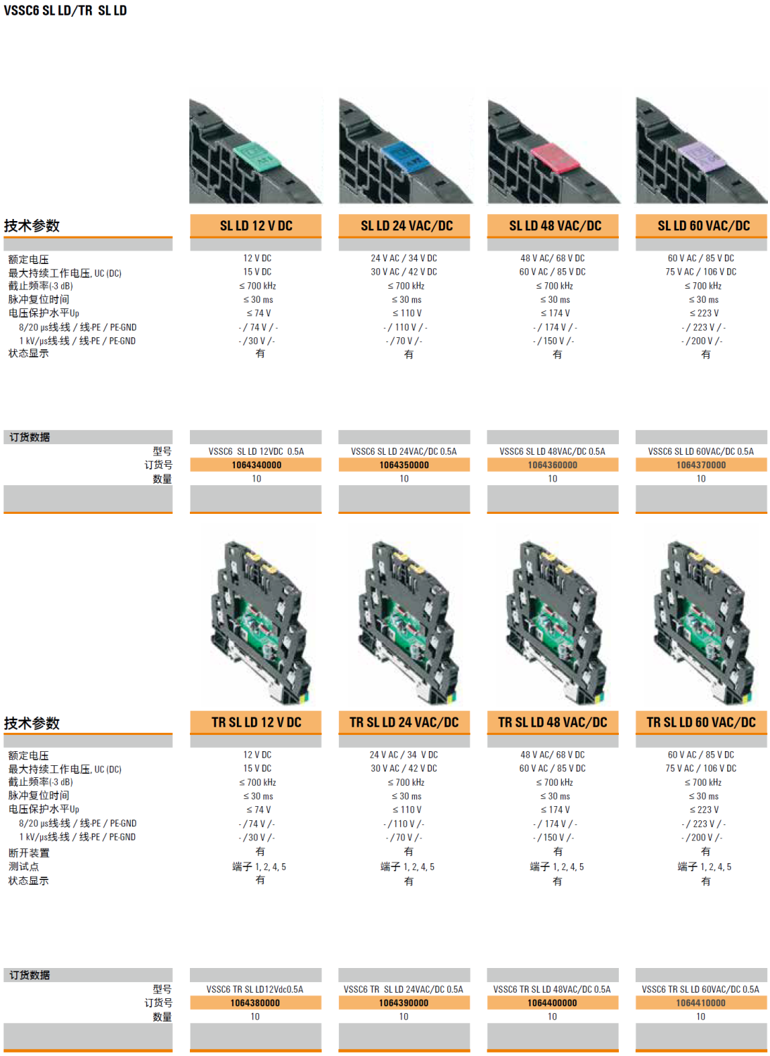 VSSC6 SL LD 12VDC 0.5A(1064340000)，VSSC6 SL LD 24VAC/DC 0.5A(1064350000)，VSSC6 SL LD 48VAC/DC 0.5A(1064360000)，VSSC6 SL LD 60VAC/DC 0.5A(1064370000)，VSSC6 TR SL LD 12VDC 0.5A(1064380000)，VSSC6 TR SL LD 24VAC/DC 0.5A(1064390000)，VSSC6 TR SL LD 48VAC/DC 0.5A(1064400000)，VSSC6 TR SL LD 60VAC/DC 0.5A(1064410000)