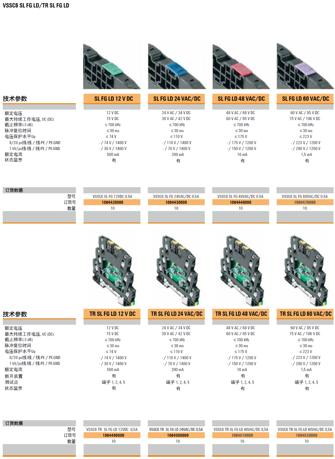 VSSC6 SL FG 12VDC 0.5A(1064420000)，VSSC6 SL FG 24VAC/DC 0.5A(1064430000)，VSSC6 SL FG 48VAC/DC 0.5A(1064440000)，VSSC6 SL FG 60VAC/DC 0.5A(1064470000)，VSSC6 TR SL FG LD 12VDC 0.5A(1064490000)，VSSC6 TR SL FG LD 24VAC/DC 0.5A(1064500000)，VSSC6 TR SL FG LD 48VAC/DC 0.5A(1064510000)，VSSC6 TR SL FG LD 60VAC/DC 0.5A(1064520000)