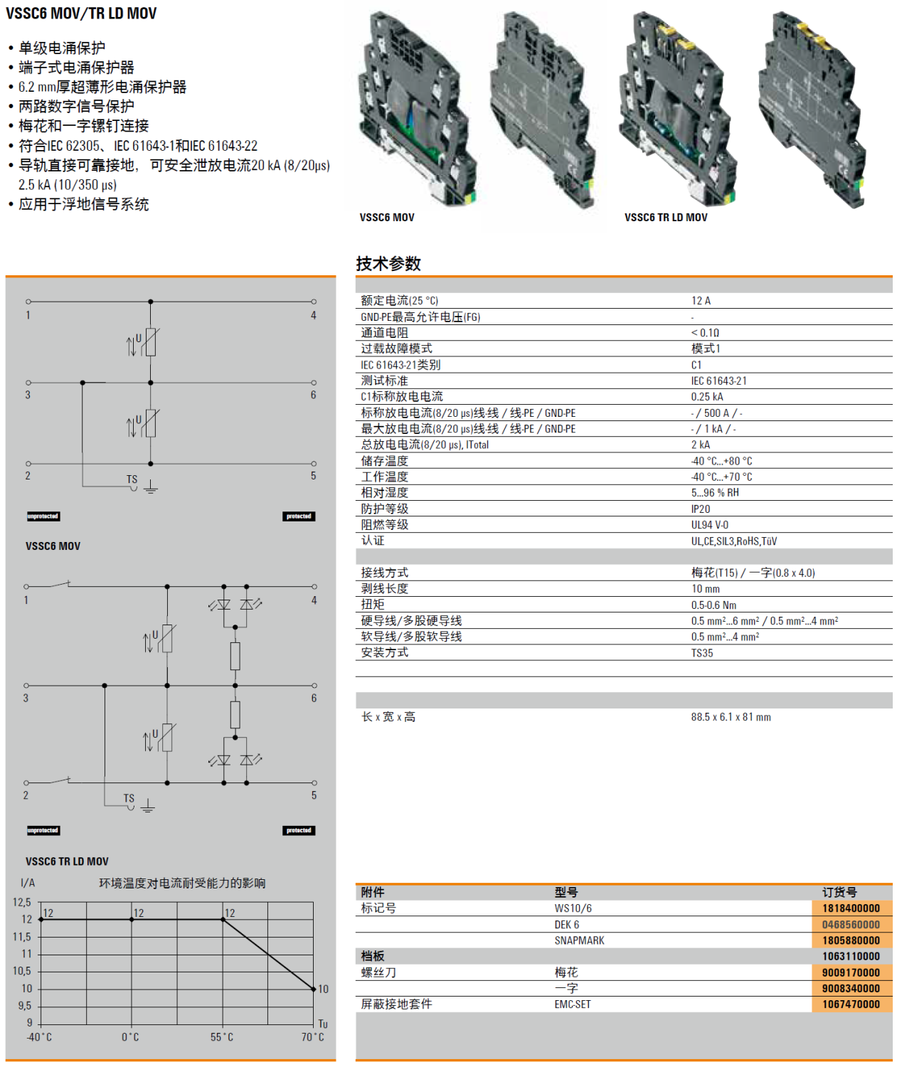 檔板(1063110000)，WS10/6(1818400000)，DEK 6(0468560000)，SNAPMARK(1805880000)，梅花螺絲刀(9009170000)，一字螺絲刀(9008340000)，EMC-SET(1067470000)