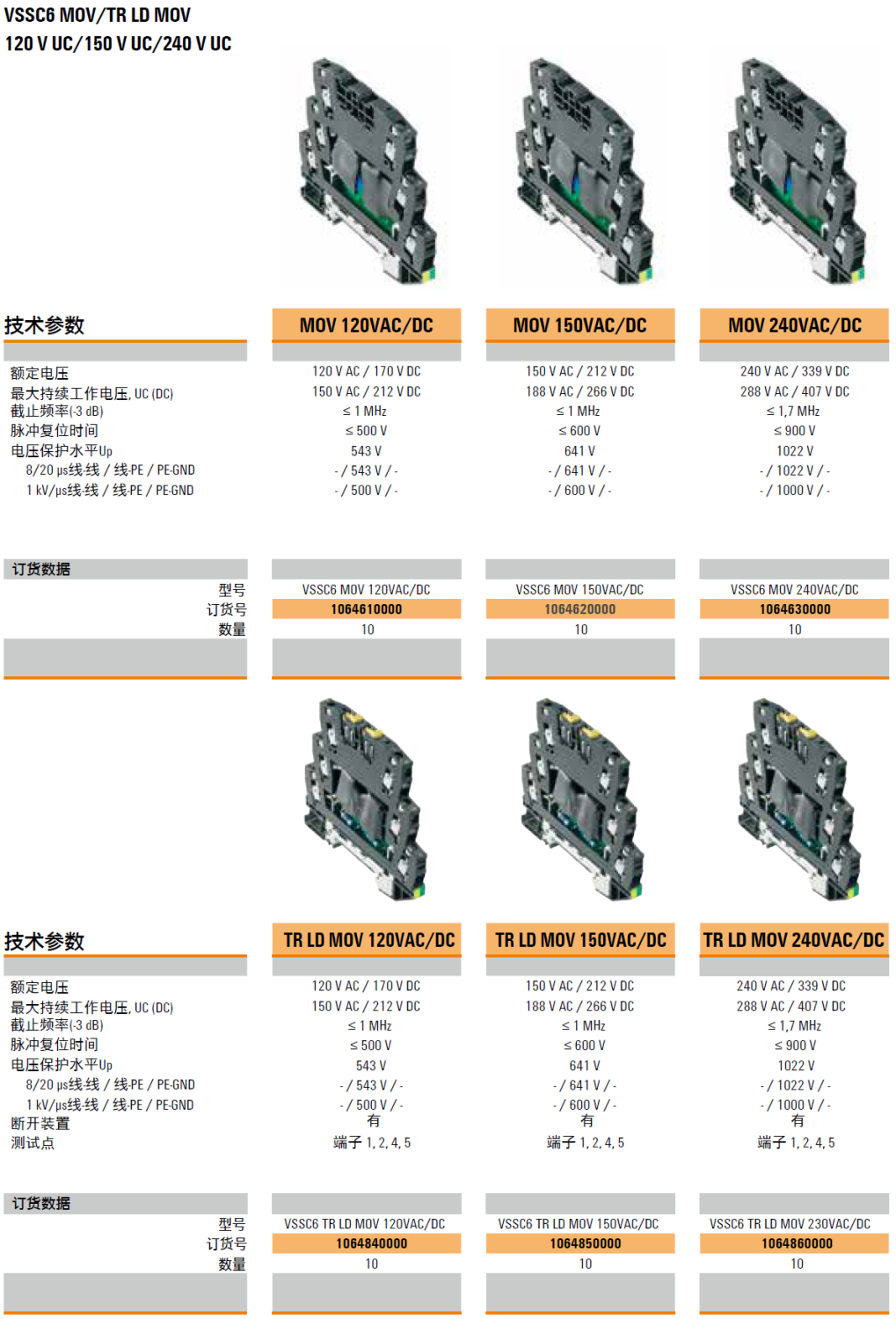 VSSC6 MOV 120VAC/DC(1064610000)，VSSC6 MOV 150VAC/DC(1064620000)，VSSC6 MOV 240VAC/DC(1064630000)，VSSC6 TR LD MOV 120VAC/DC(1064840000)，VSSC6 TR LD MOV 150VAC/DC(1064850000)，VSSC6 TR LD MOV 230VAC/DC(1064860000)
