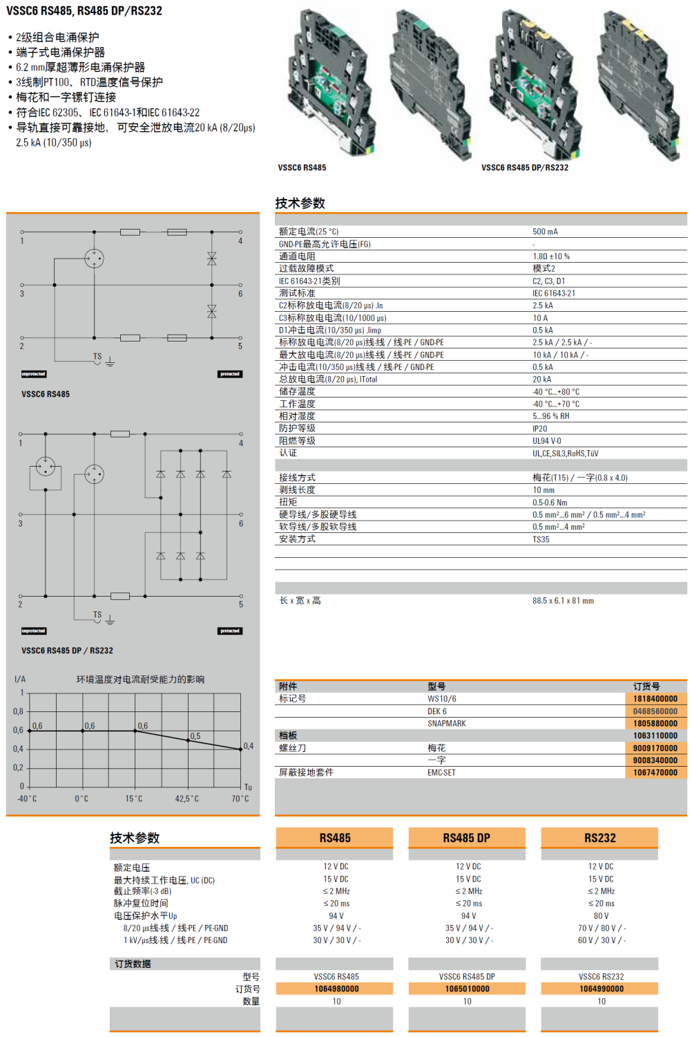 VSSC6 RS485(1064980000)，VSSC6 RS485 DP(1065010000)，VSSC6 RS232(1064990000)，檔板(1063110000)，WS10/6(1818400000)，DEK 6(0468560000)，SNAPMARK(1805880000)，梅花螺絲刀(9009170000)，一字螺絲刀(9008340000)，EMC-SET(1067470000)