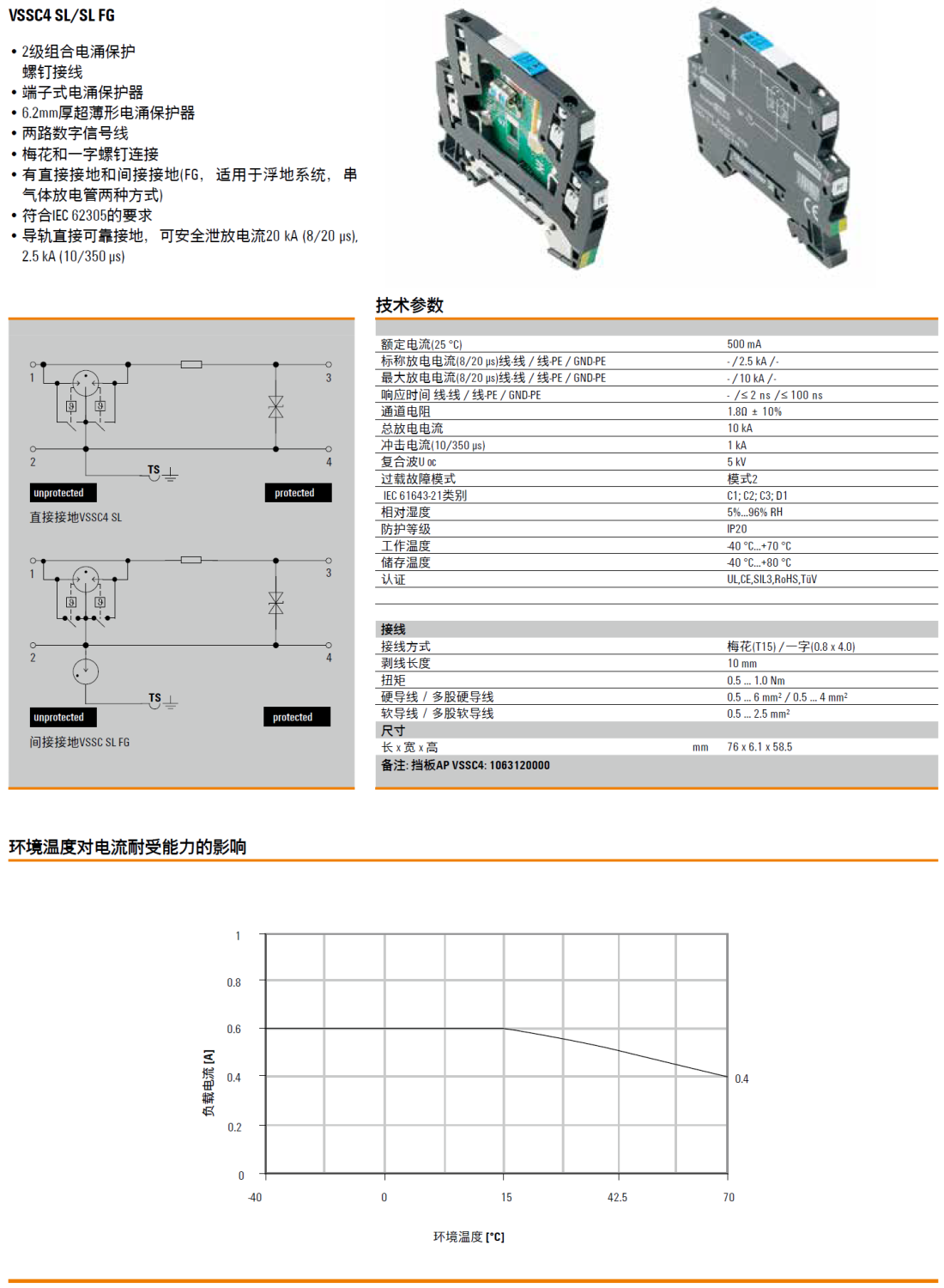 擋板 AP VSSC4(1063120000)