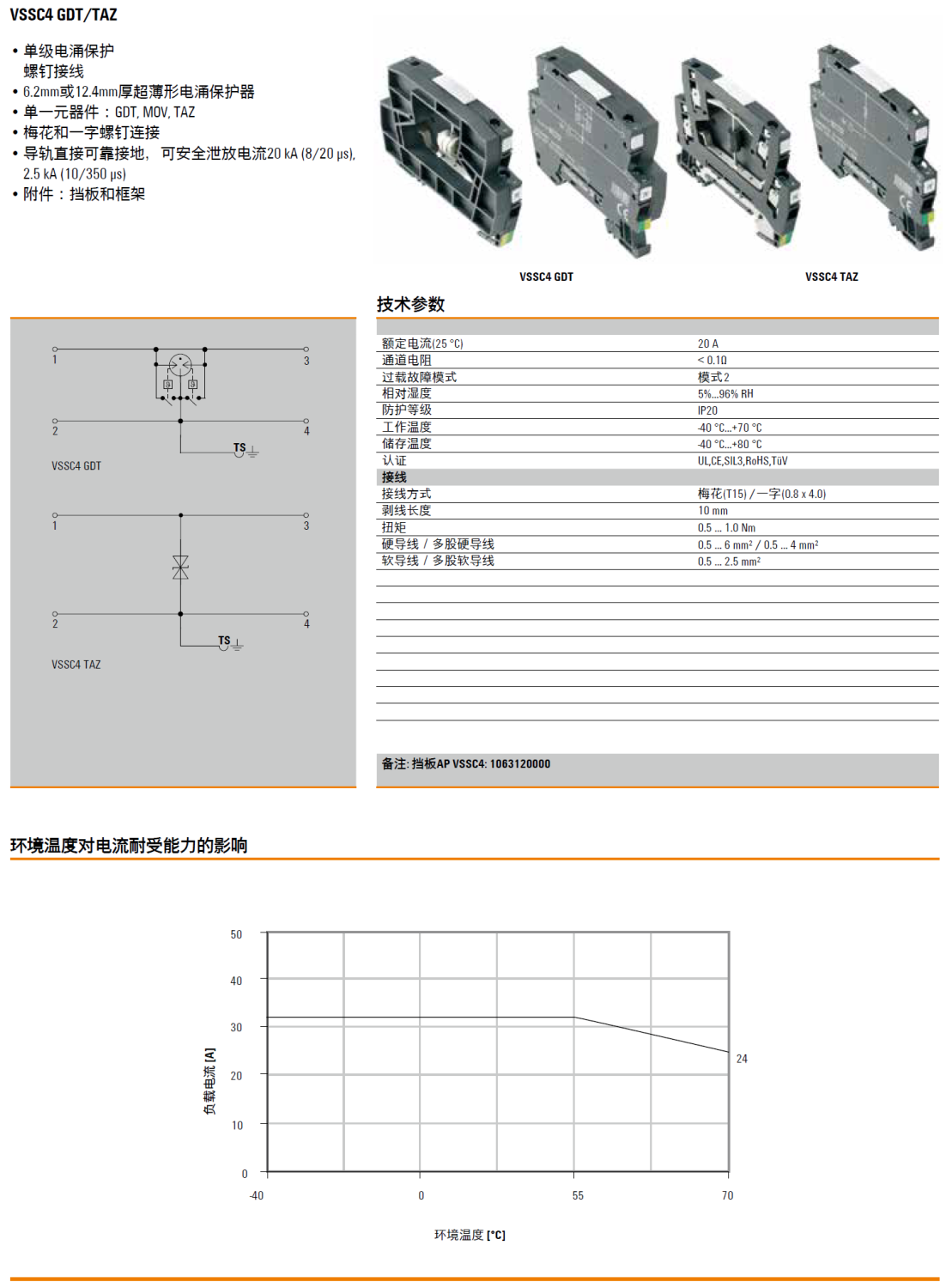 VSSC4 TAZ 24VAC/DC 魏德米勒單級信號電涌保護(hù)器：技術(shù)特點(diǎn)與應(yīng)用解析