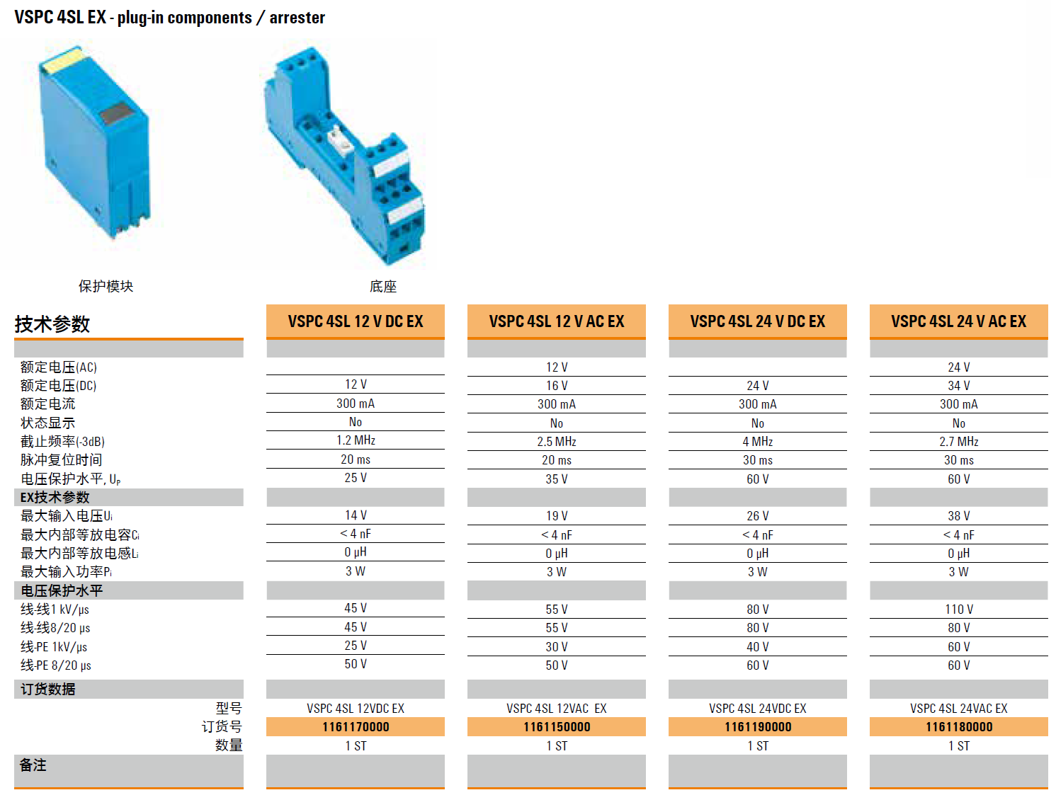 VSPC 4SL 12VDC EX(1161170000)，VSPC 4SL 12VAC EX(1161150000)，VSPC 4SL 24VDC EX(1161190000)，VSPC 4SL 24VAC EX(1161180000)