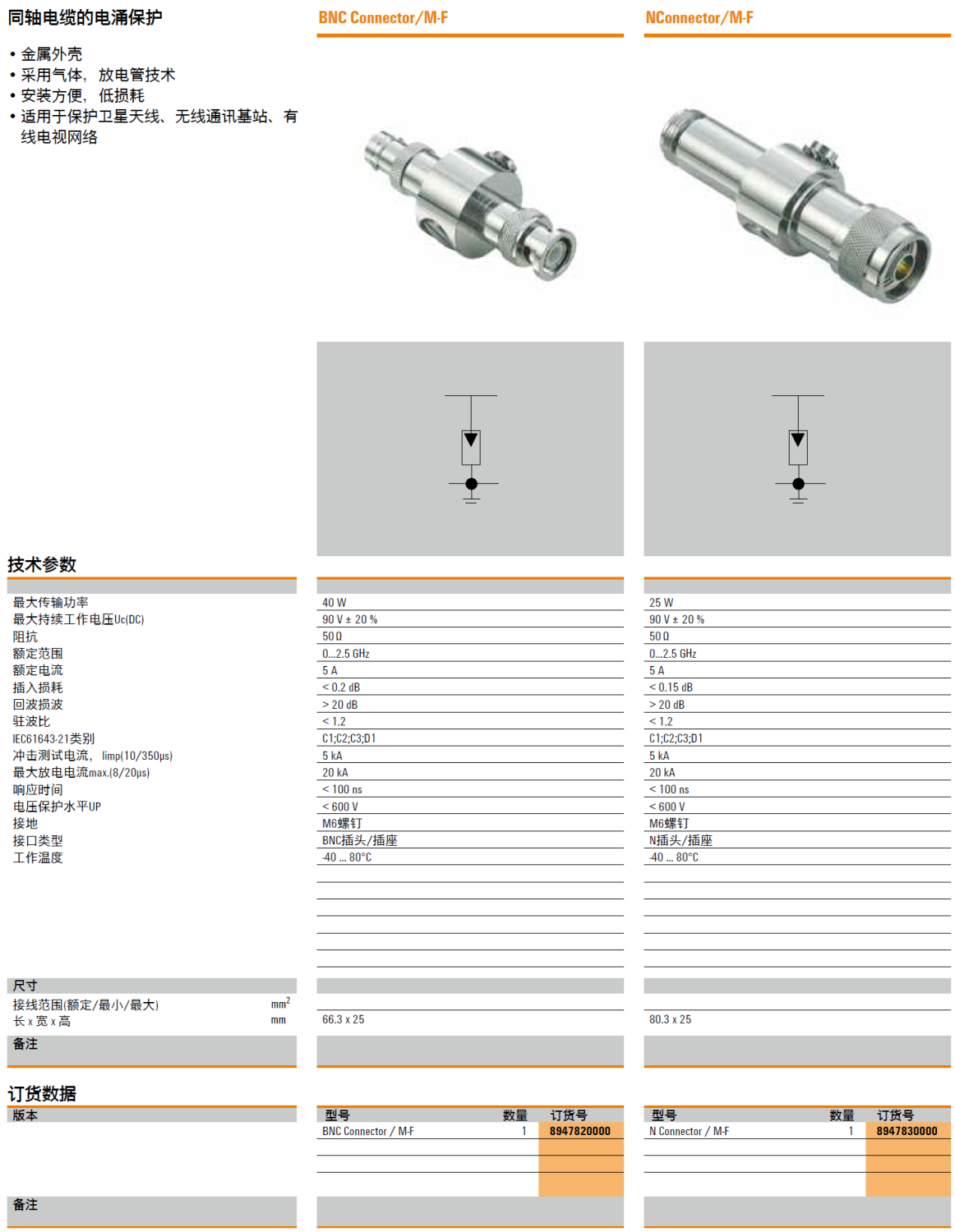 BNC Connector / M-F(8947820000)，N Connector / M-F(8947830000)