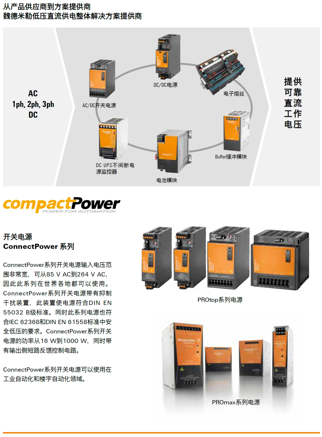 核心系列：PROeco系列，PROmax系列，PRO-H系列，PRO-E系列，PRO-L系列，CP系列，PRO INSTA系列，DC UPS不間斷電源，DC/DC轉(zhuǎn)換器，電子熔斷器與電容模塊