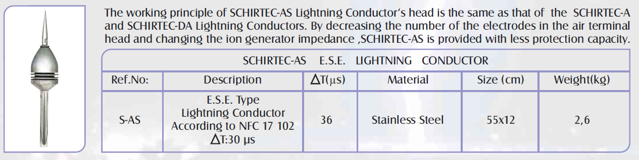 SCHIRTEC席爾特克提前放電避雷針(SCHIRTEC-AS、SC